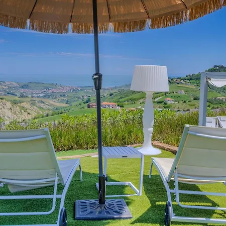Villa Laura